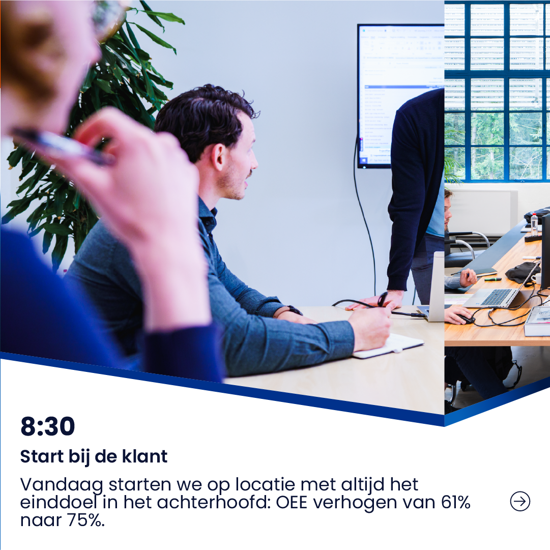 2. Start bij de klant