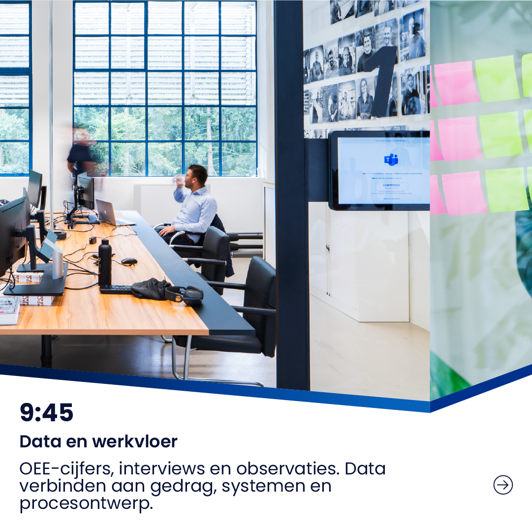 3. Data en werkvloer