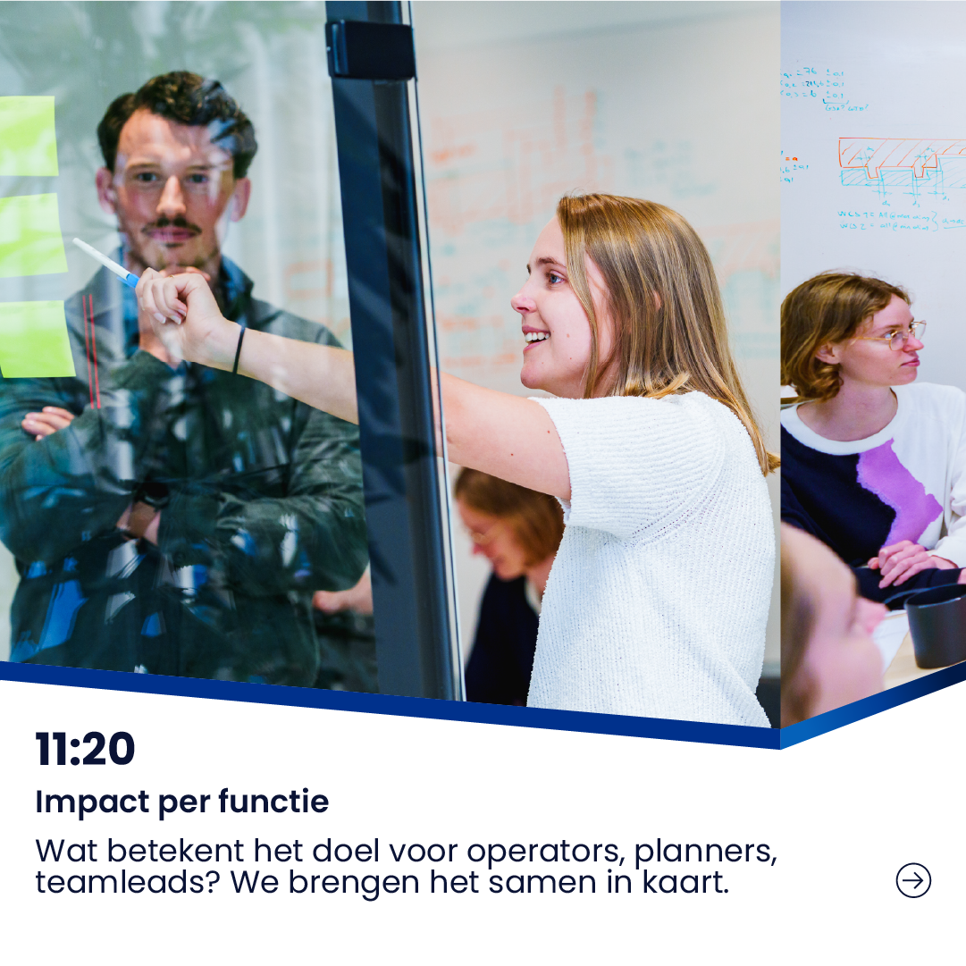 4. Impact per functie