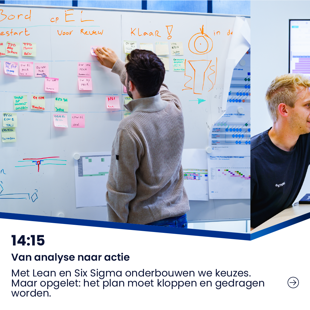 6. Van analyse naar actie
